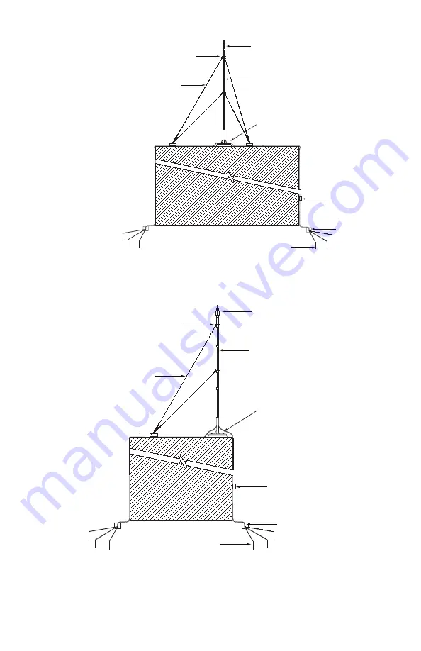 ALLTEC TerraStreamer TPV-60 Installation Instruction Manual Download Page 15