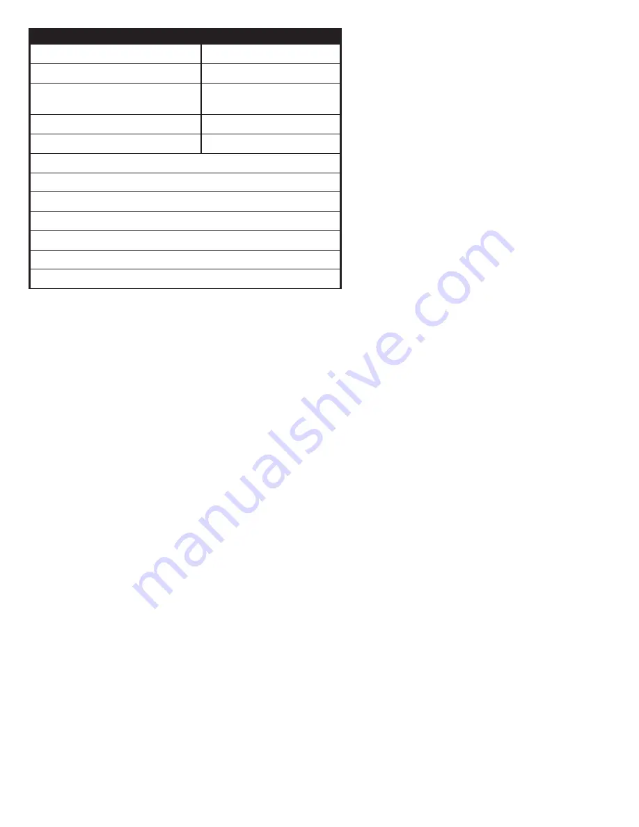 AllTrade 835408 Instruction Manual Download Page 3