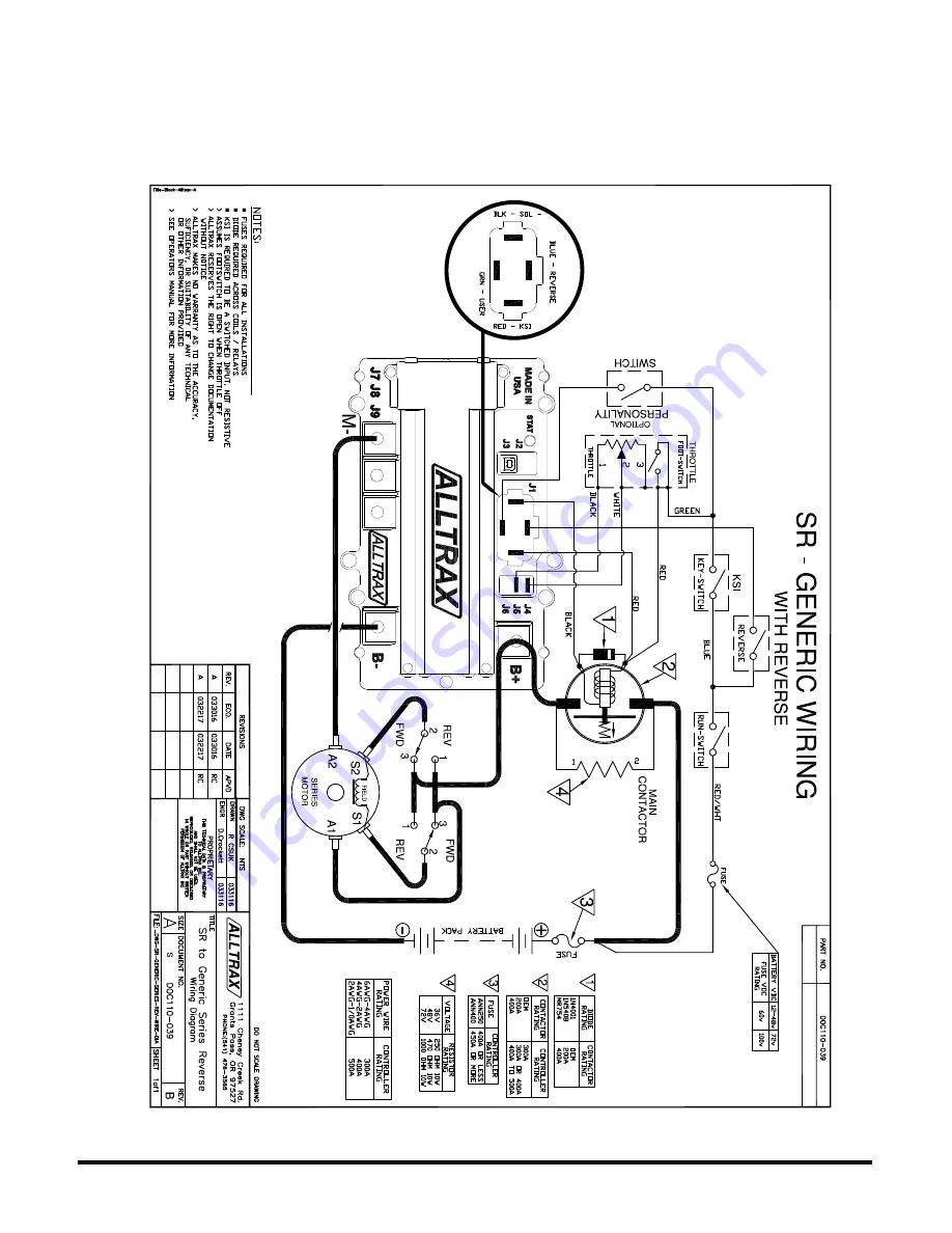 Alltrax SR48300 Operator'S Manual Download Page 20