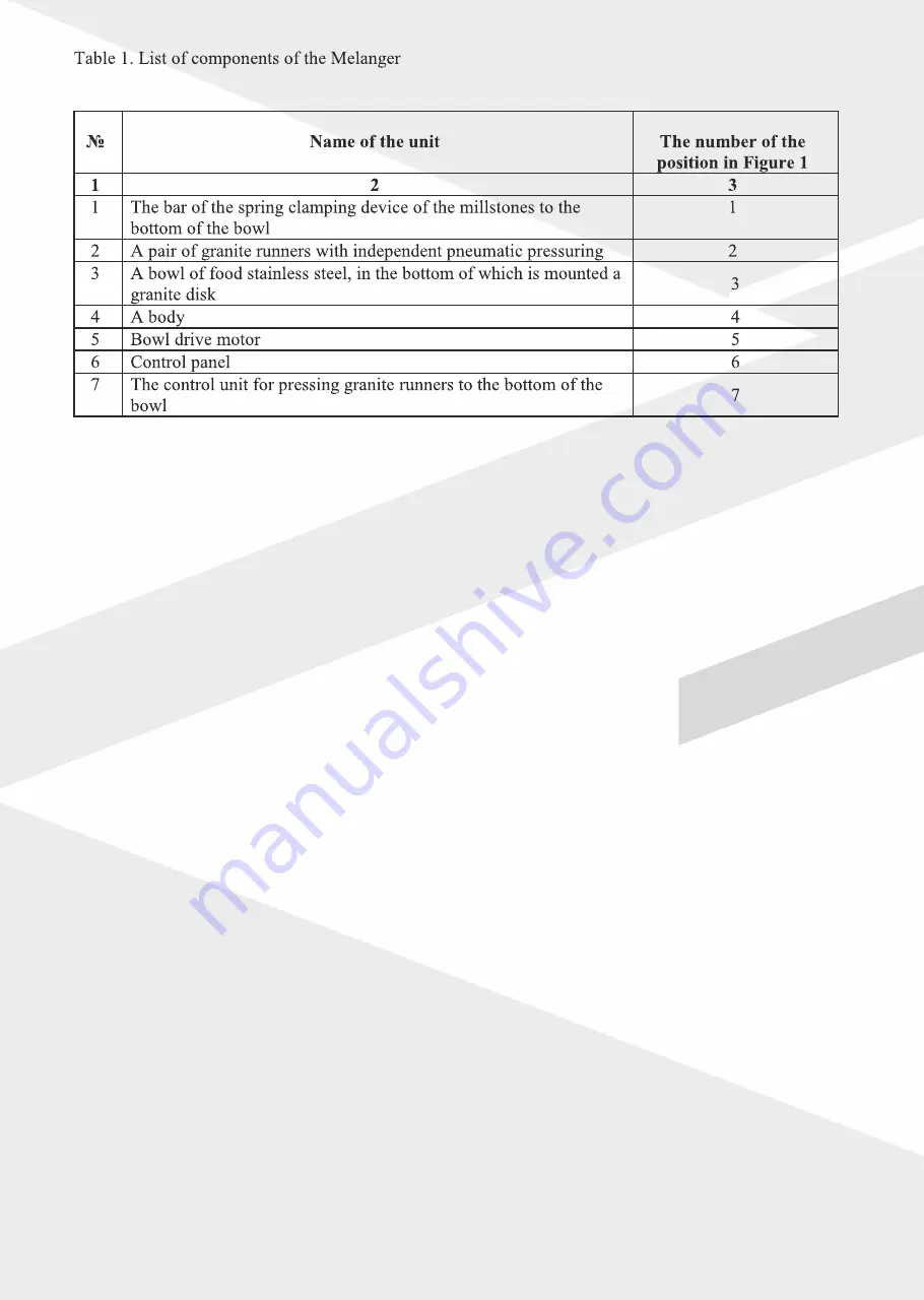 Allure Melanger 4-0.25-230-50-A Owner'S Manual Download Page 11