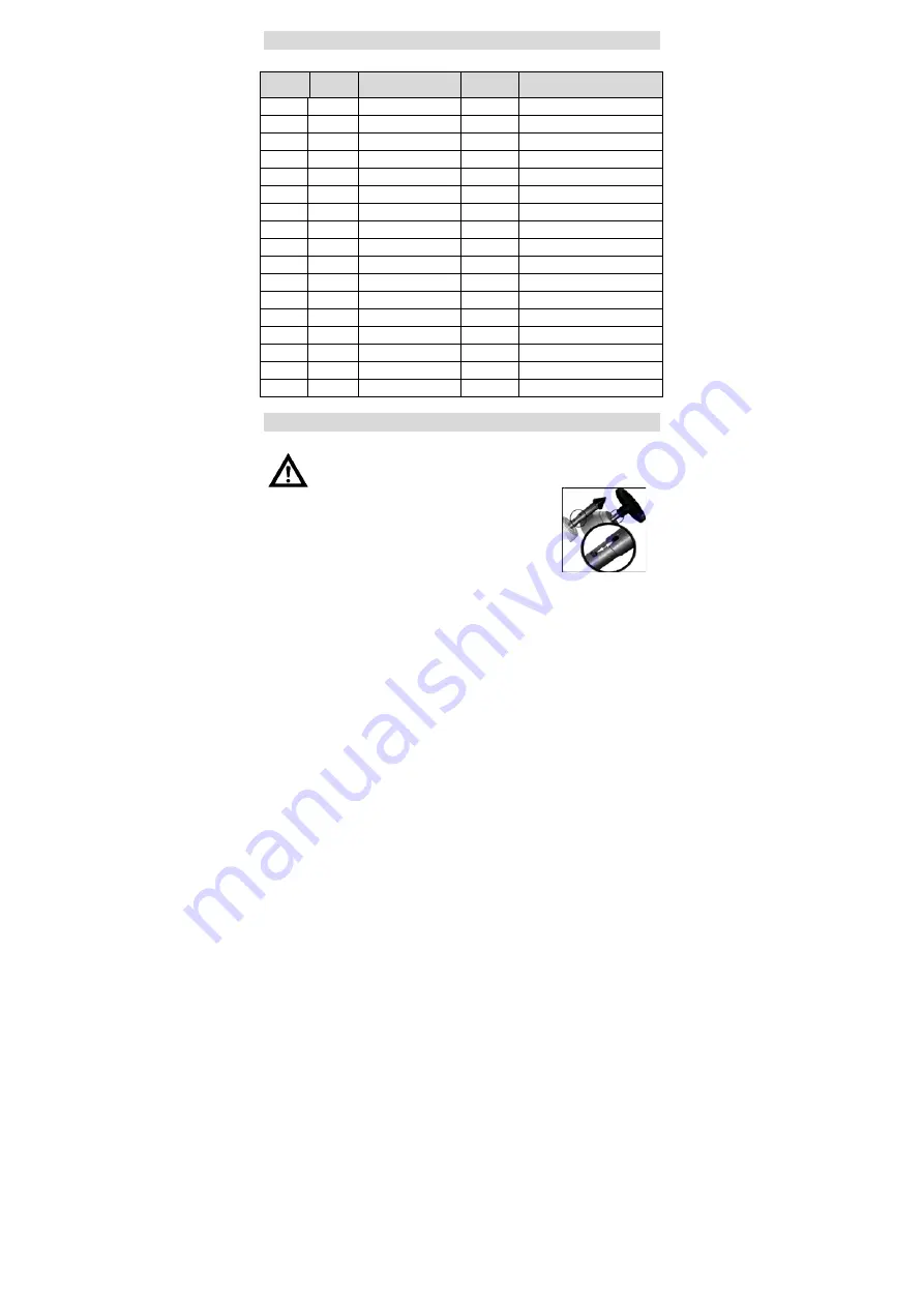 Alluris SMT-200C Operation Manual Download Page 12