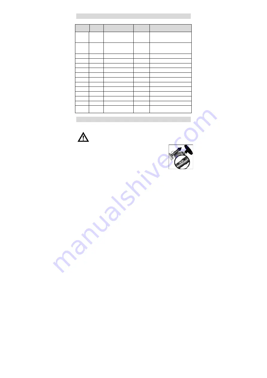 Alluris SMT-200C Operation Manual Download Page 20