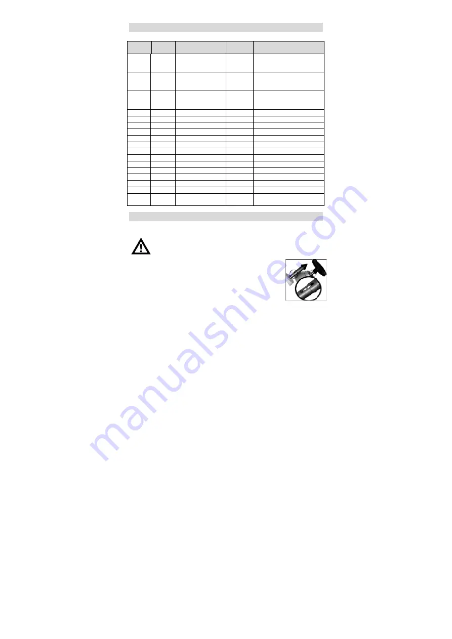 Alluris SMT-500C Operation Manual Download Page 20