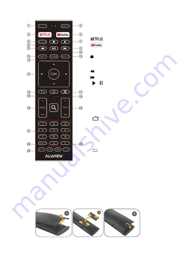 Allview 42ePlay6000-F/1 Скачать руководство пользователя страница 8