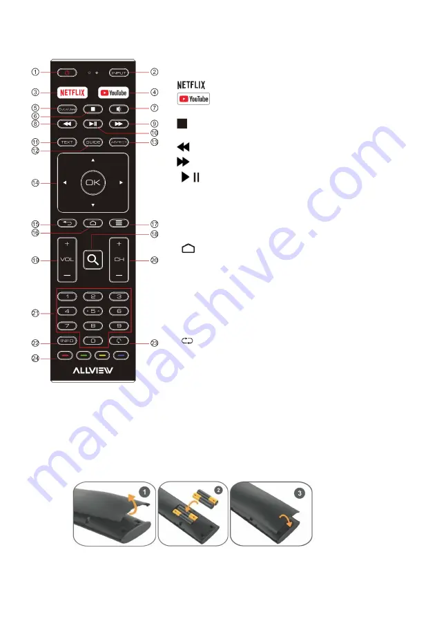 Allview 42ePlay6000-F/1 User Manual Download Page 46