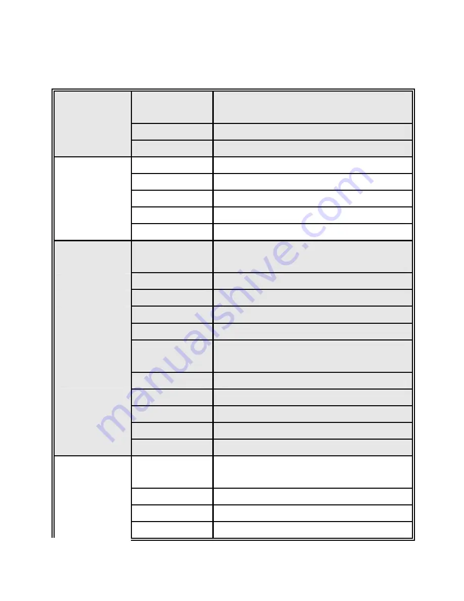 Allview Alldro 3 Speed Duo User Manual Download Page 33