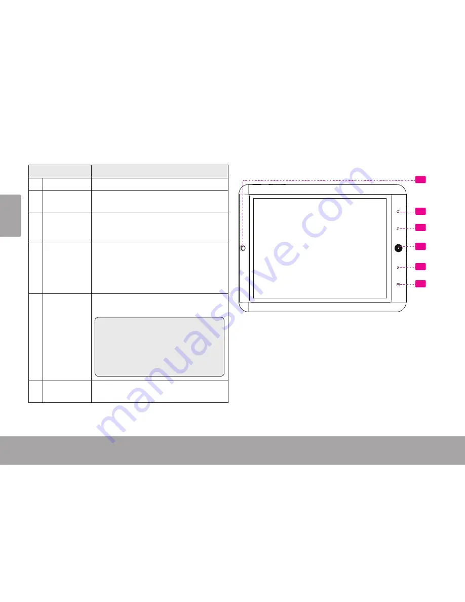 Allview ALLDRO2 User Manual Download Page 6