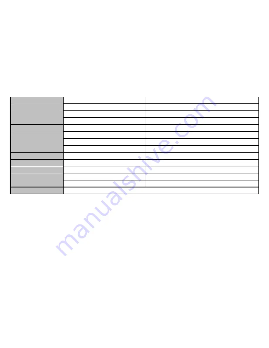 Allview H2 Qubo User Manual Download Page 104