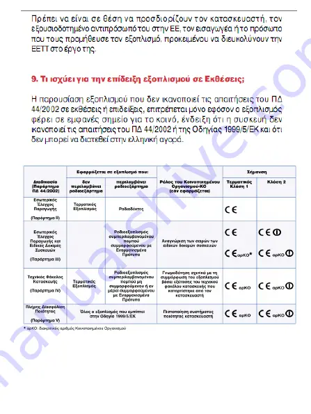 Allview Viva H1002 LTE User Manual Download Page 55