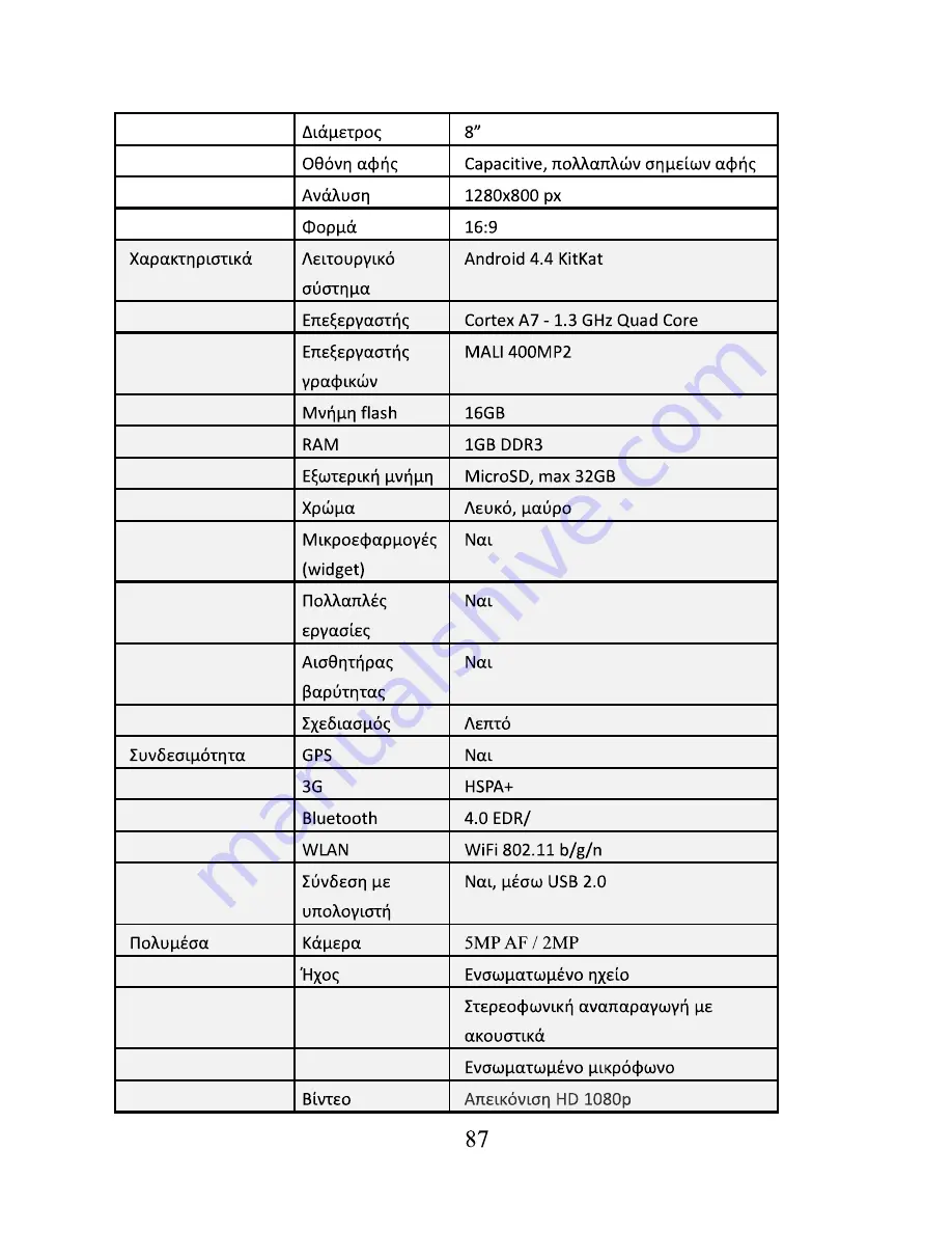 Allview VIVA H8+ User Manual Download Page 87