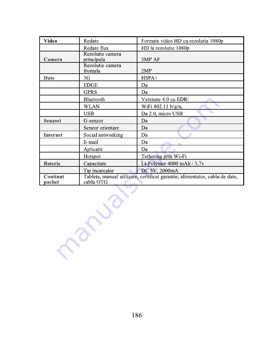 Allview VIVA H8+ User Manual Download Page 186