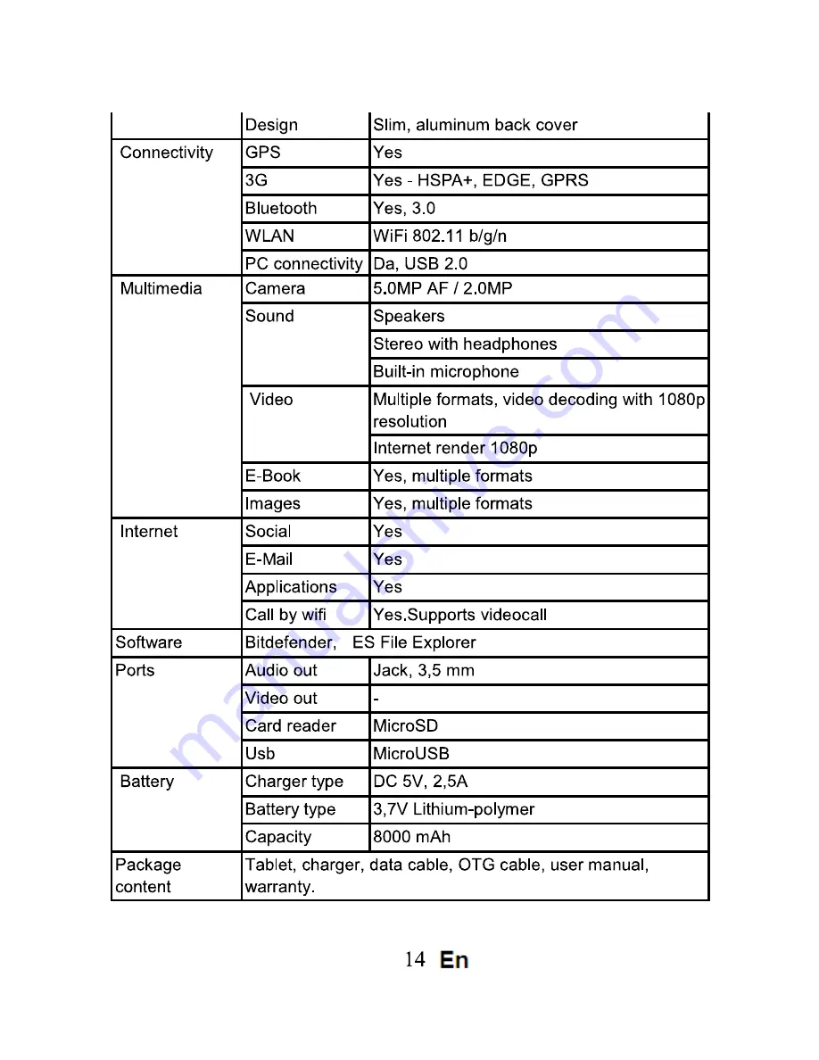 Allview Viva i10G User Manual Download Page 14