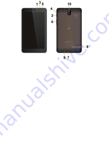 Allview Viva i701G User Manual Download Page 2