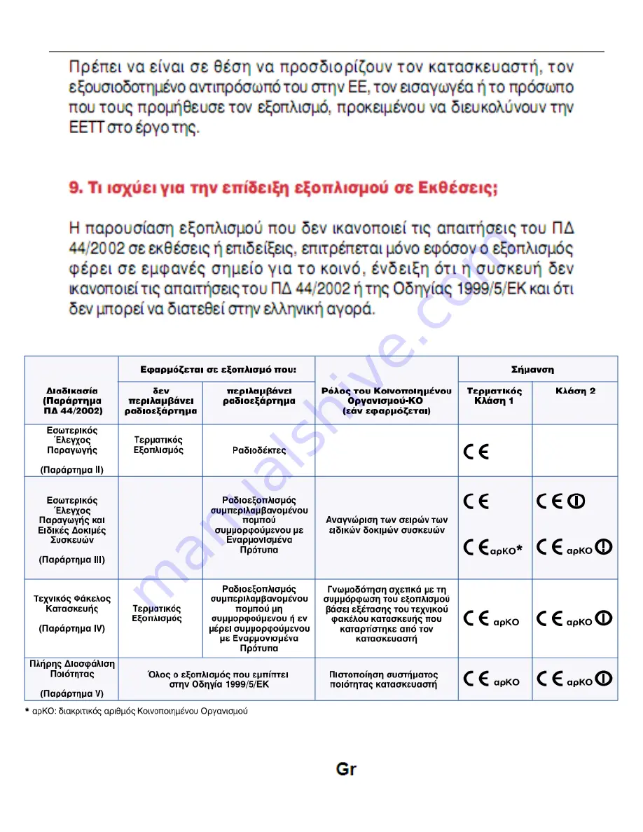 Allview Viva i7G User Manual Download Page 43