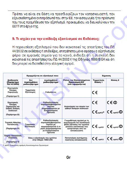 Allview WI7 User Manual Download Page 43