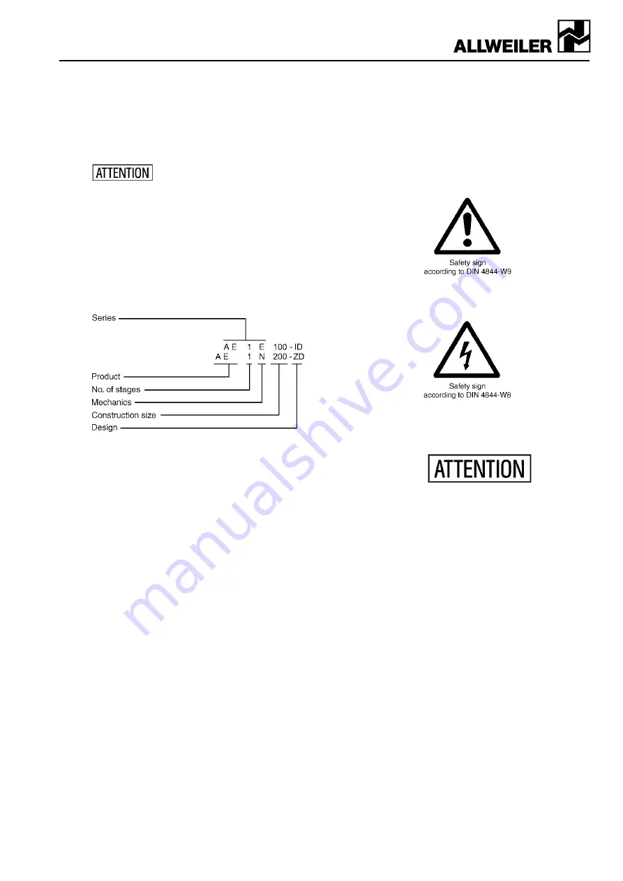 Allweiler AE1+1H Series Operating And Maintenance Instructions Manual Download Page 3