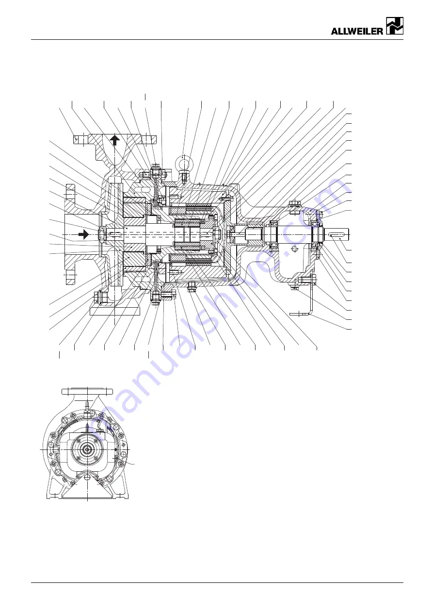 Allweiler CNH-ML Series Operating Manual Download Page 38