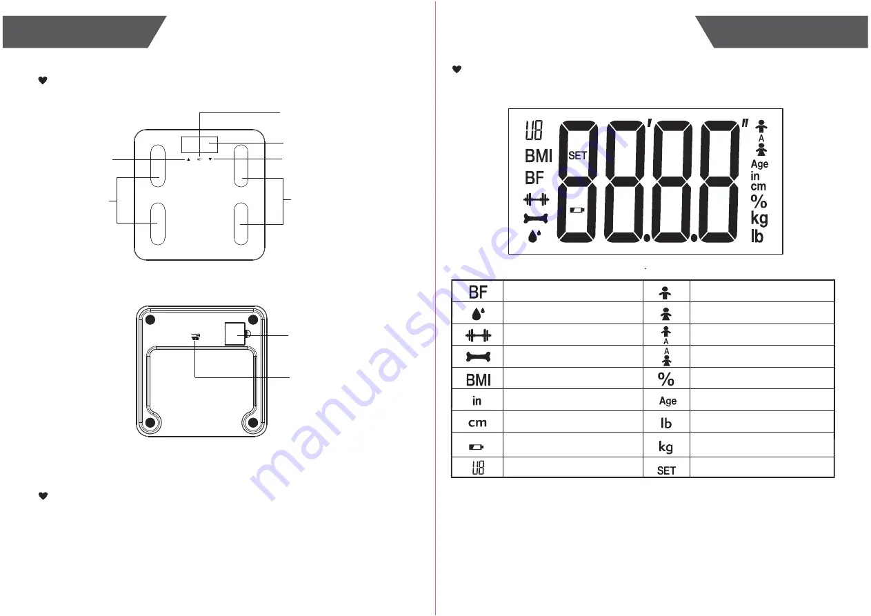 AllWell GBF-1719-A Скачать руководство пользователя страница 4