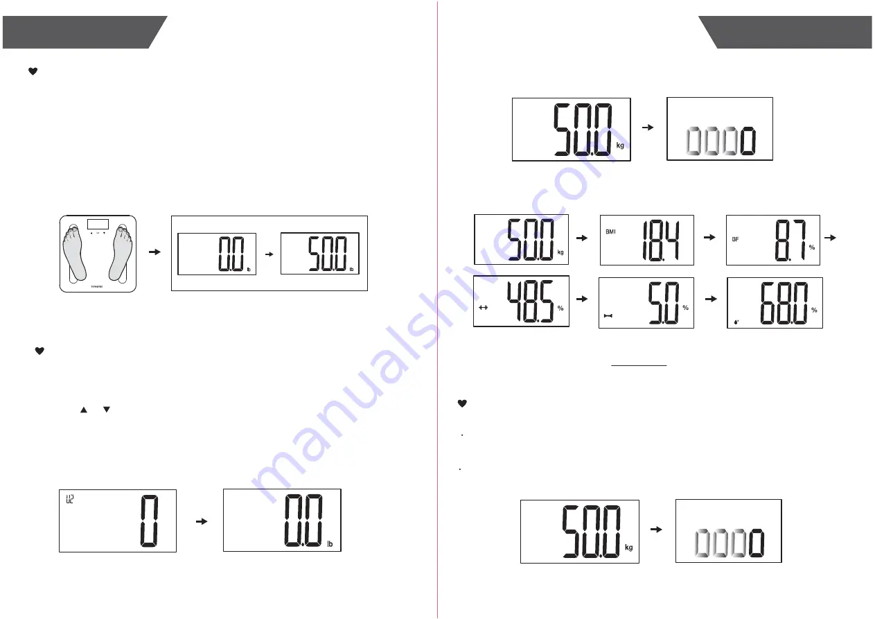 AllWell GBF-1719-A User Manual Download Page 7