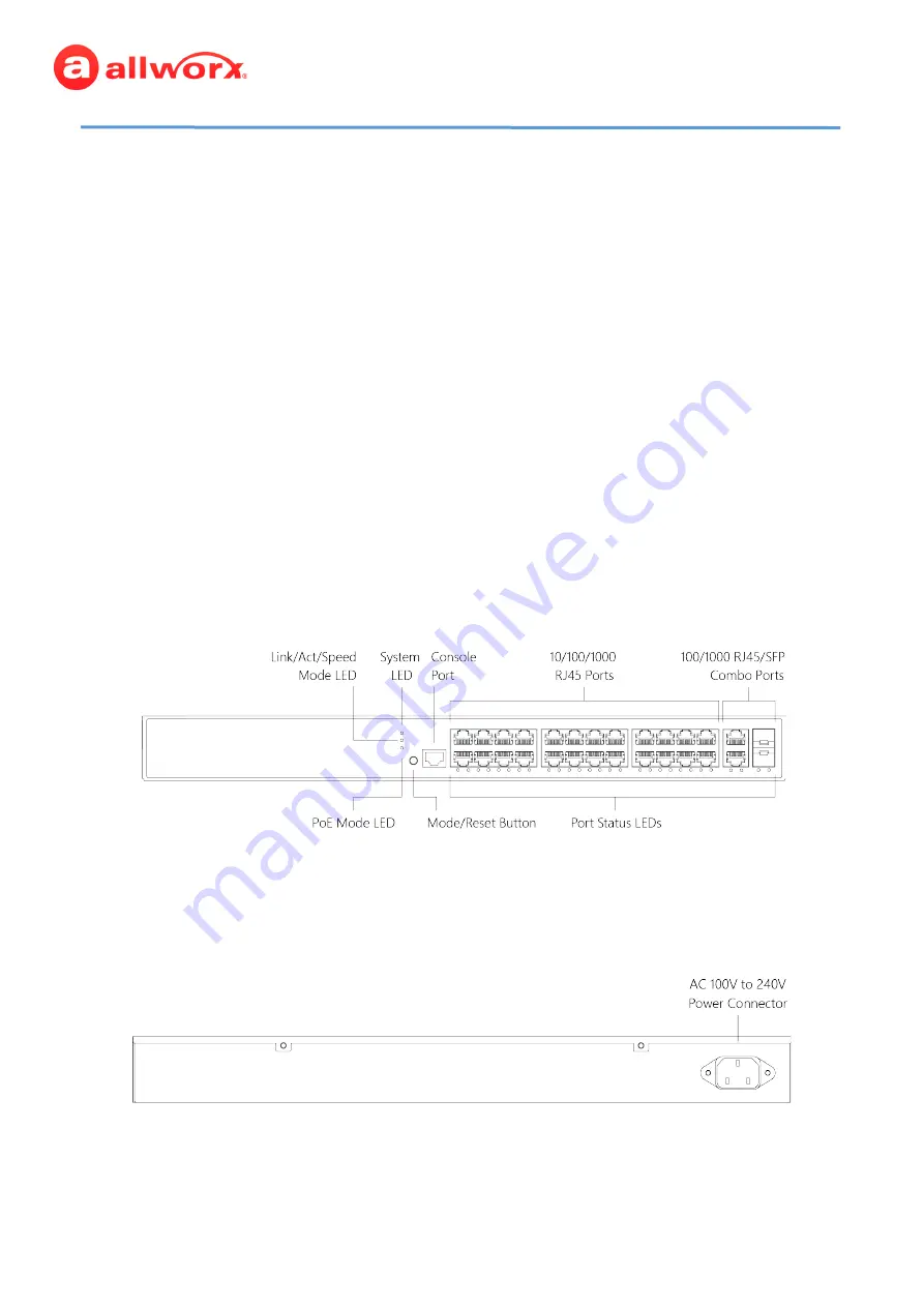 Allworx POWERFLEX G2426 Скачать руководство пользователя страница 6