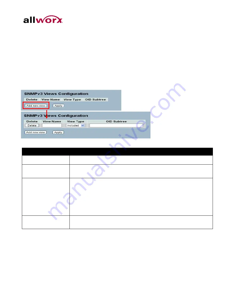 Allworx PowerFlex P810 User Manual Download Page 33