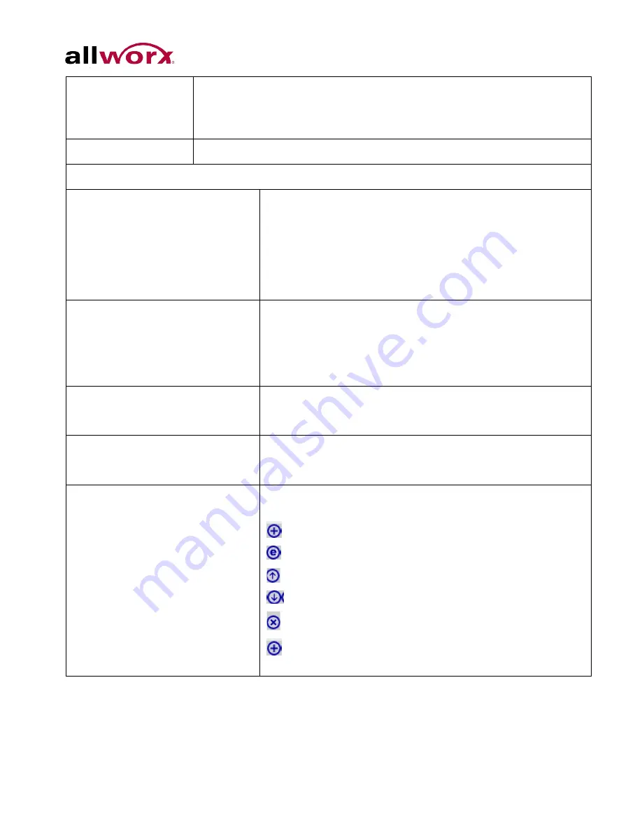 Allworx PowerFlex P810 User Manual Download Page 51