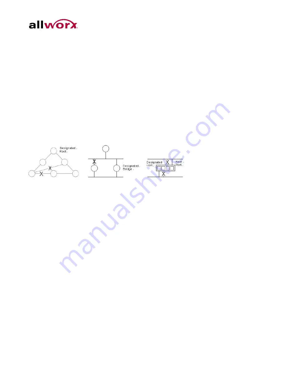 Allworx PowerFlex P810 Скачать руководство пользователя страница 59