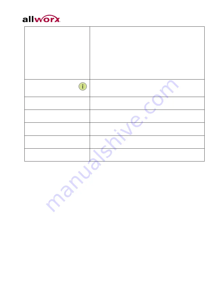 Allworx PowerFlex P810 User Manual Download Page 91