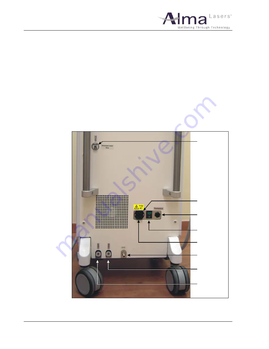 Alma Lasers Accent xl Operator'S Manual Download Page 54