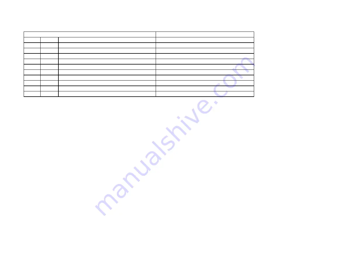 Almaco Maizer Operator'S Manual Download Page 36