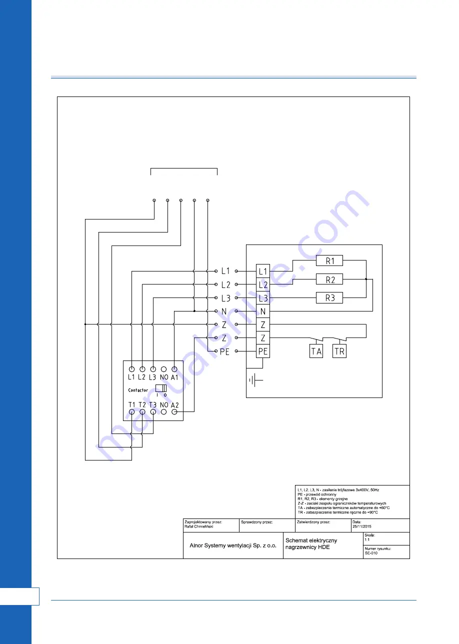 Alnor HDE Series Скачать руководство пользователя страница 28