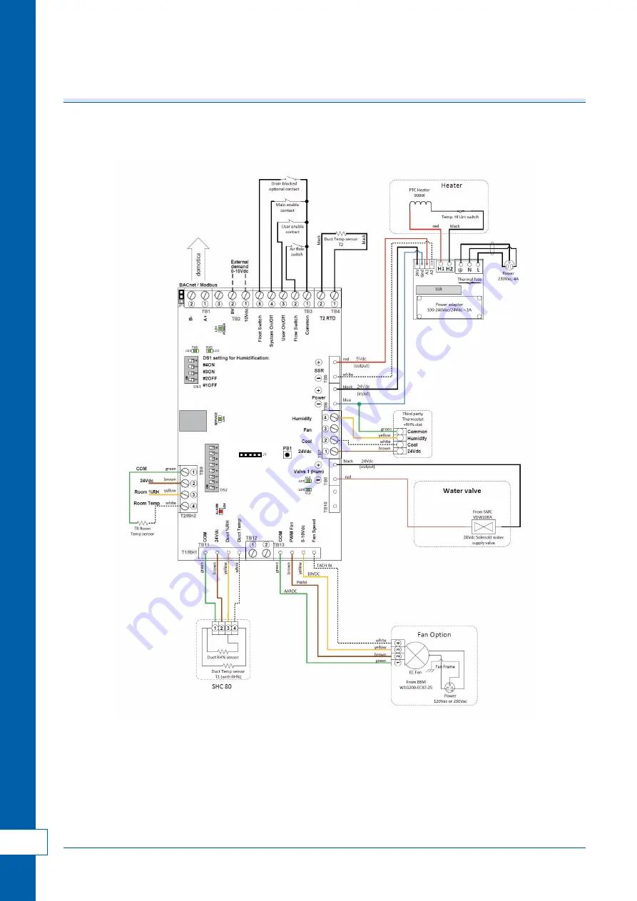 Alnor HRQ-HUM-HomEvap-200 User Manual Download Page 18