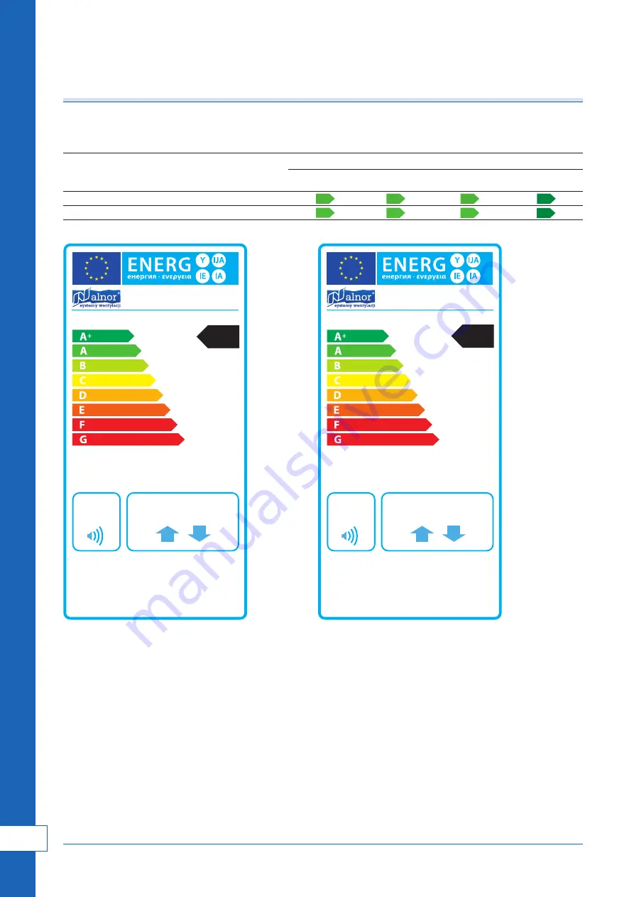 Alnor HRU-MinistAIR-250 User Manual Download Page 60