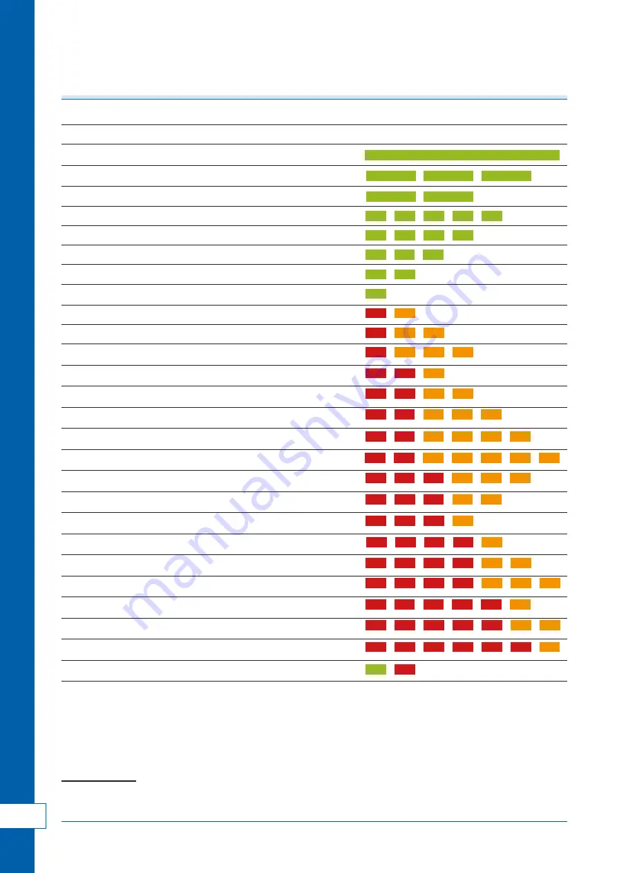 Alnor HRU-SlimAIR-250 User Manual Download Page 48