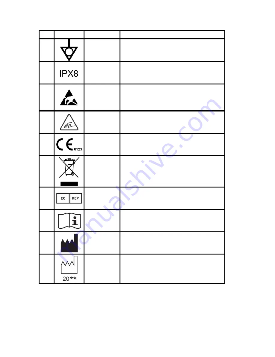 Aloka ProSound Alpha 10 Service Manual Download Page 19