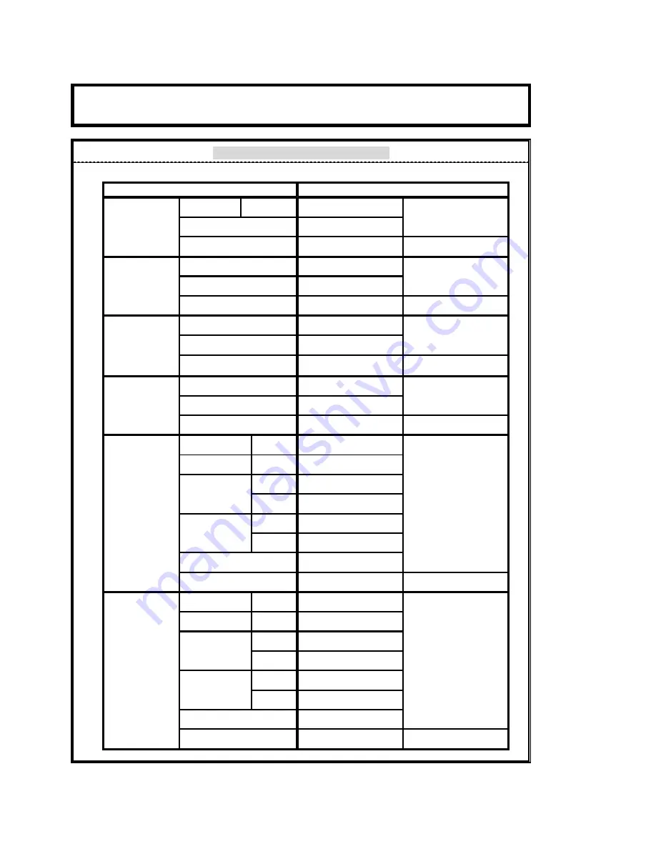 Aloka ProSound Alpha 10 Service Manual Download Page 286