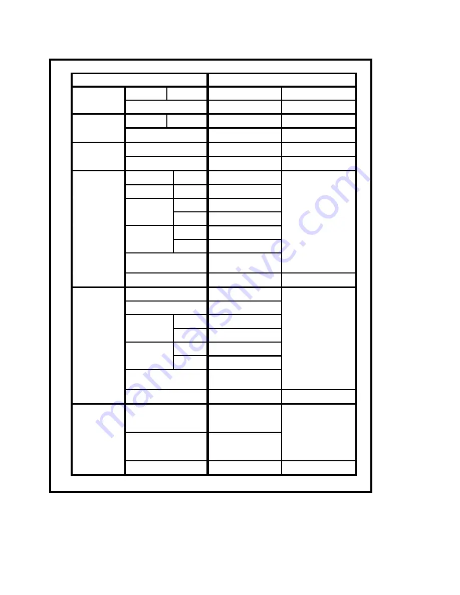 Aloka ProSound Alpha 10 Service Manual Download Page 287