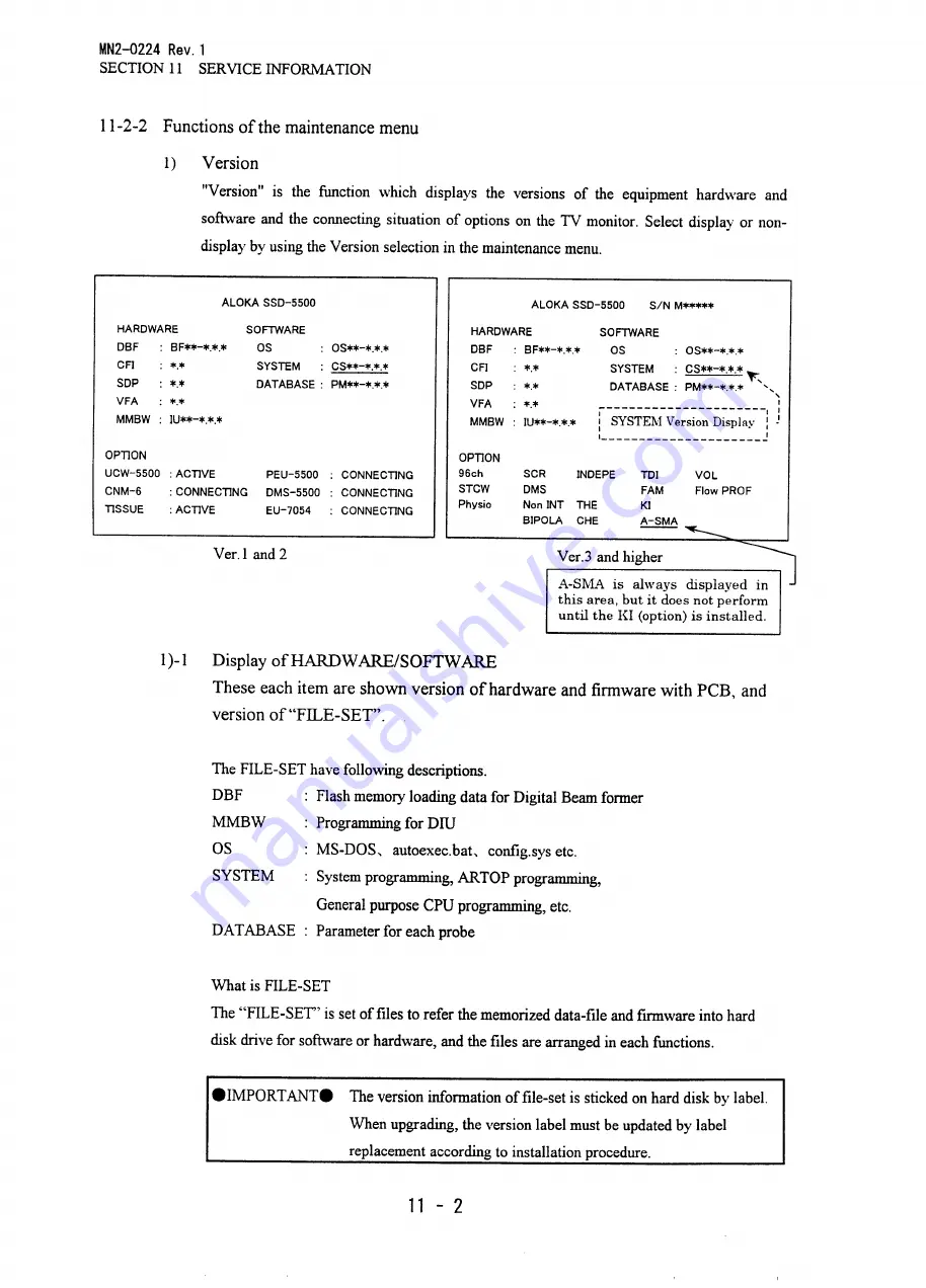 Aloka ProSound SSD-5500 Specifications Download Page 15