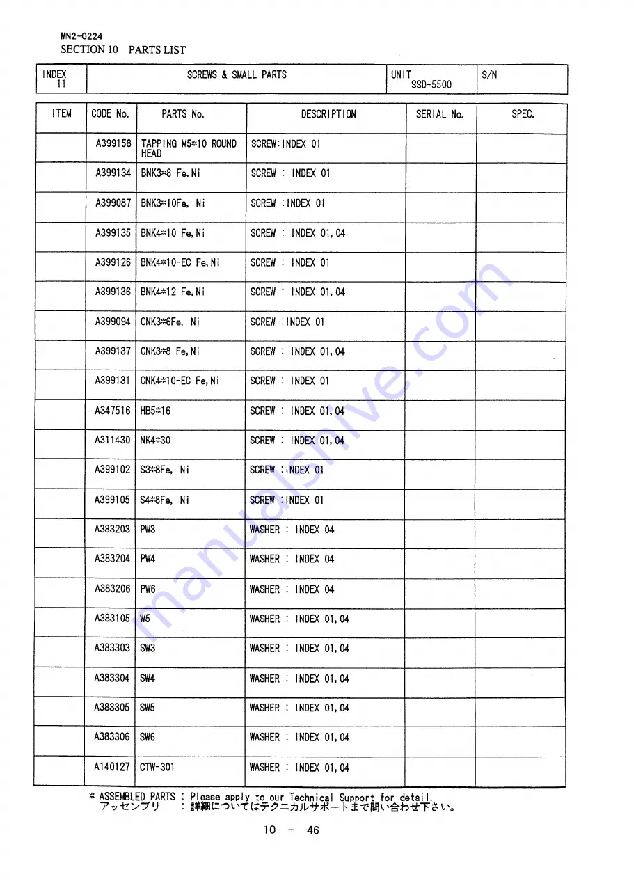 Aloka ProSound SSD-5500 Specifications Download Page 105