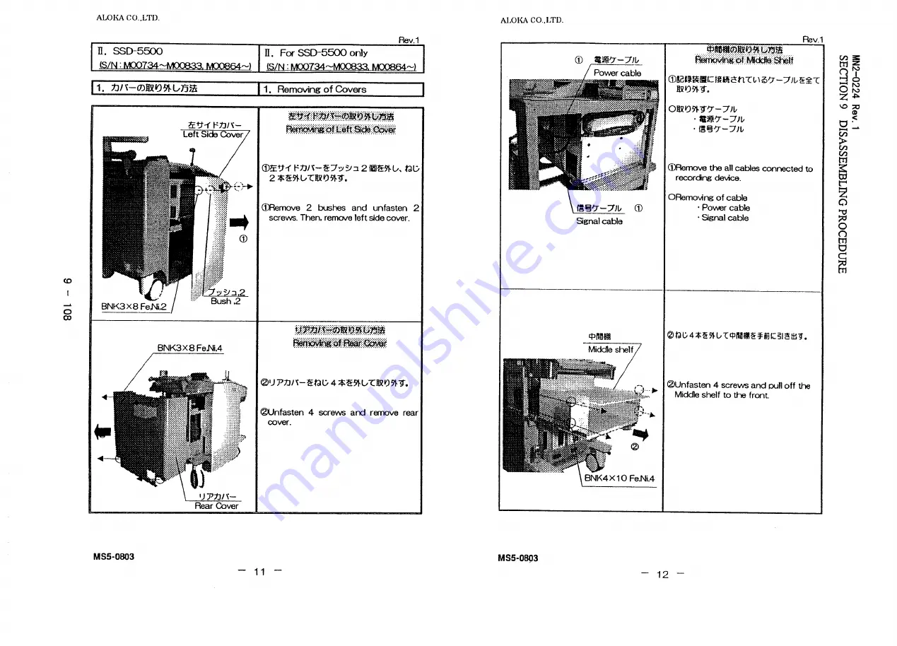 Aloka ProSound SSD-5500 Specifications Download Page 195