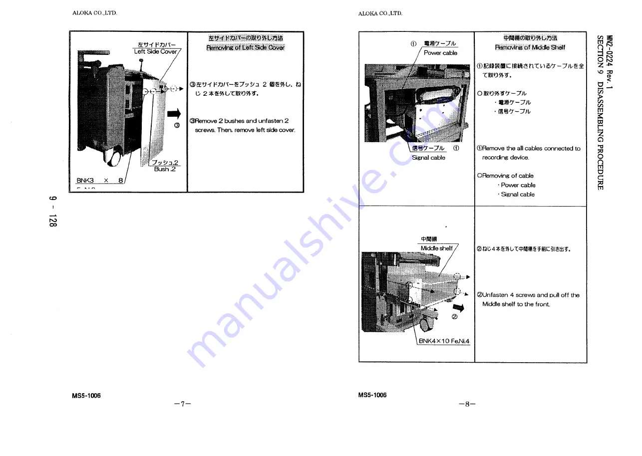 Aloka ProSound SSD-5500 Specifications Download Page 214