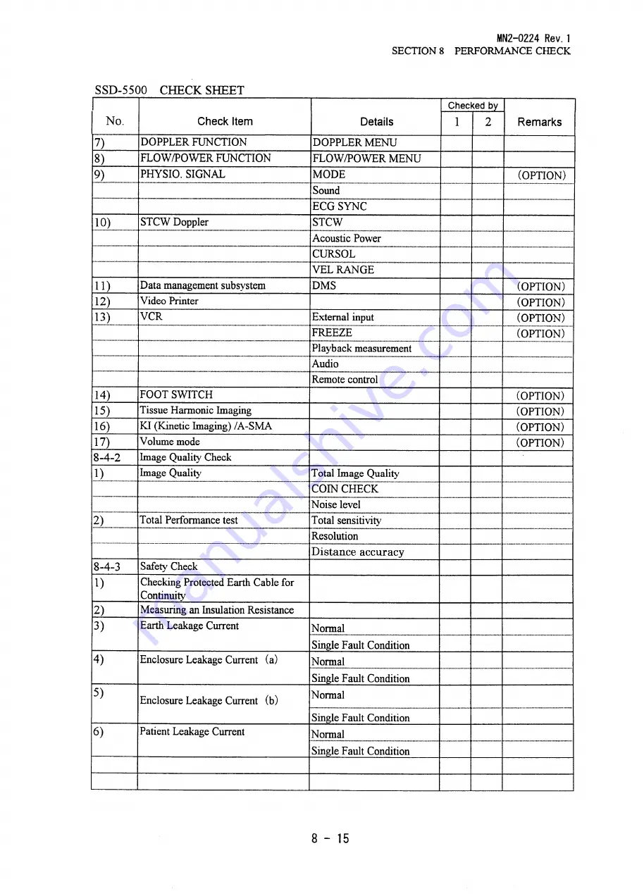 Aloka ProSound SSD-5500 Specifications Download Page 235