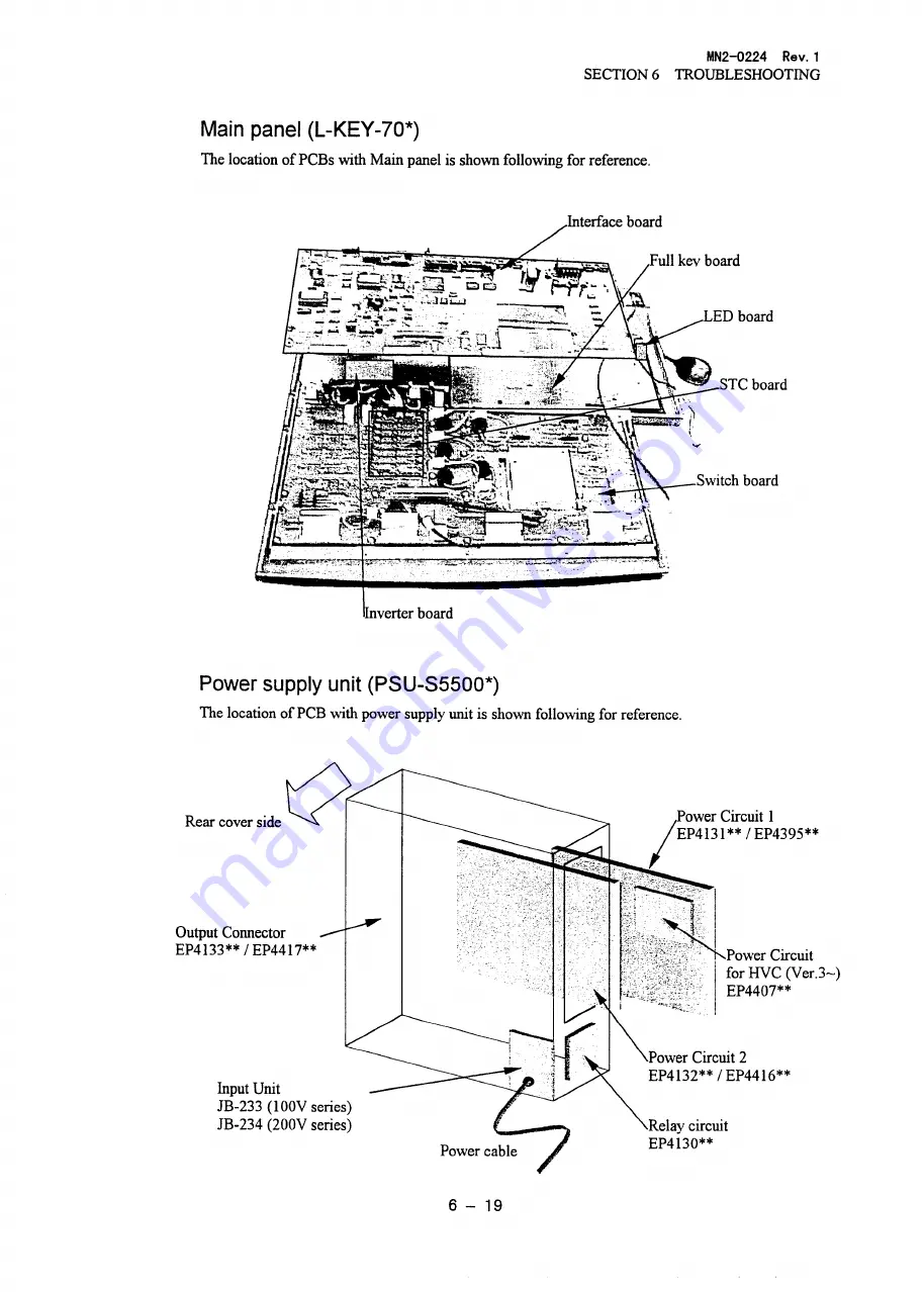 Aloka ProSound SSD-5500 Specifications Download Page 258