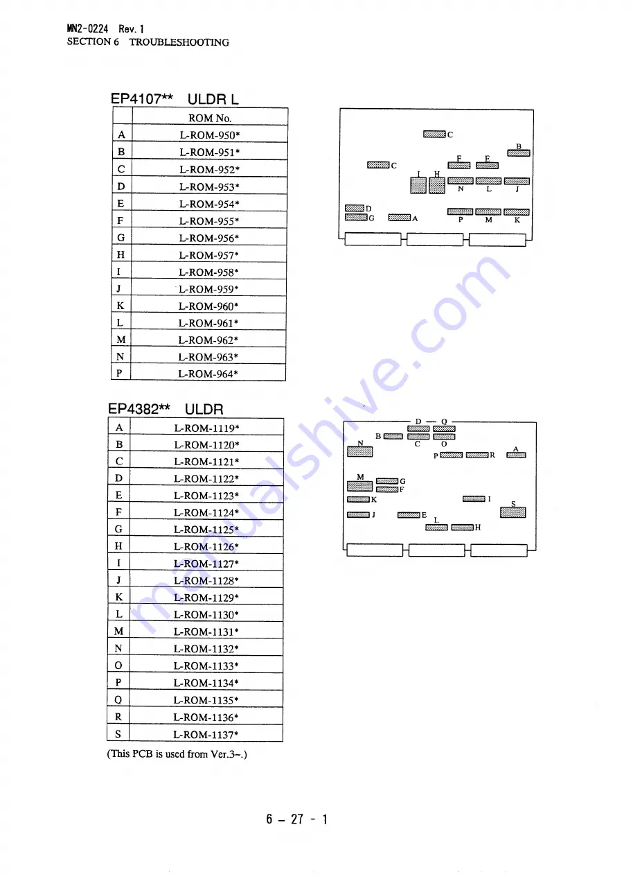 Aloka ProSound SSD-5500 Specifications Download Page 267