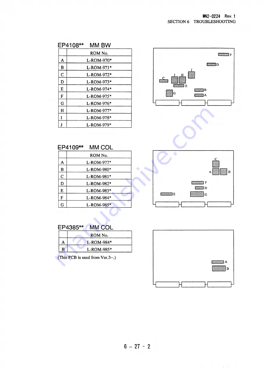 Aloka ProSound SSD-5500 Specifications Download Page 268