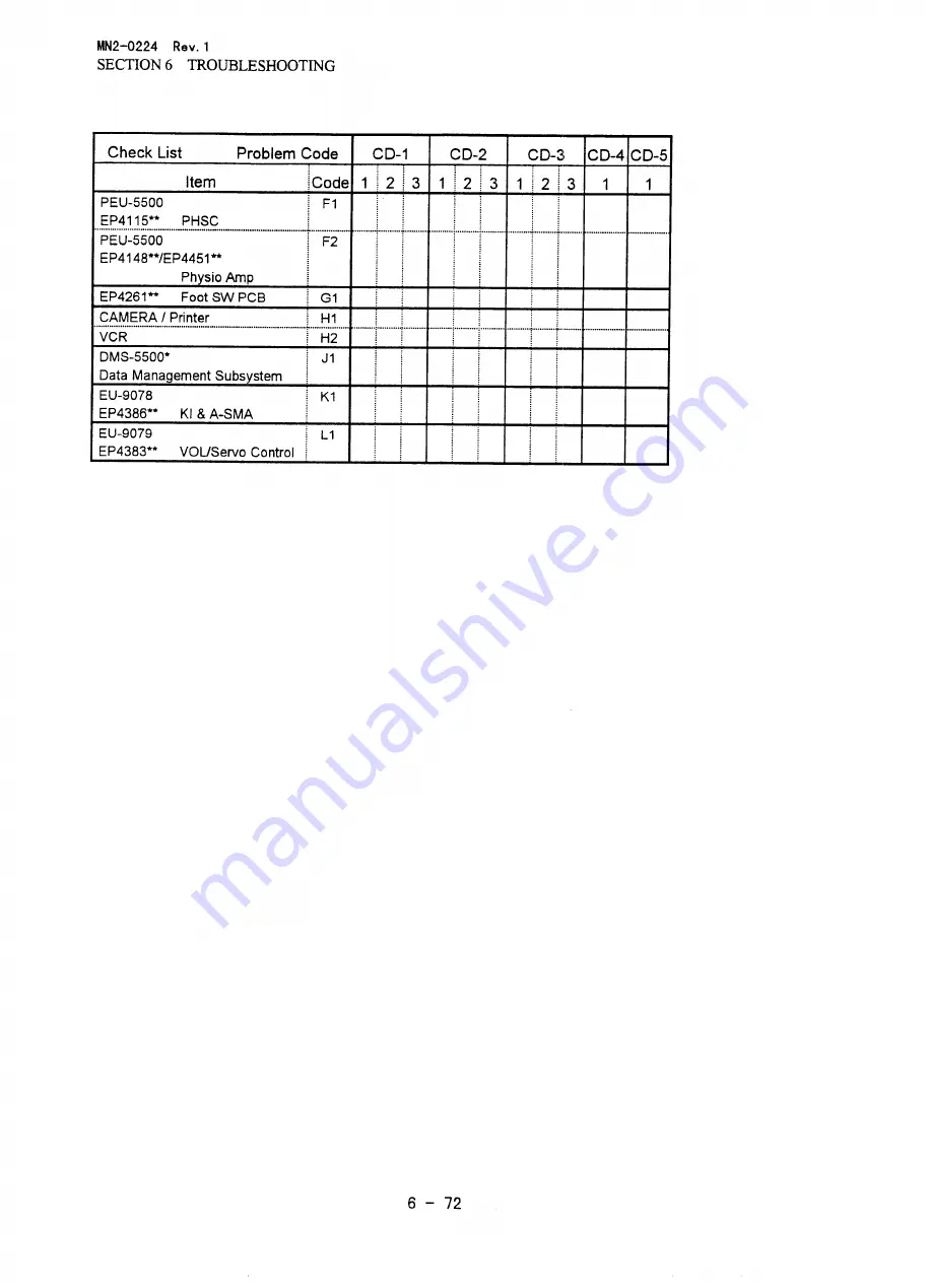 Aloka ProSound SSD-5500 Specifications Download Page 318