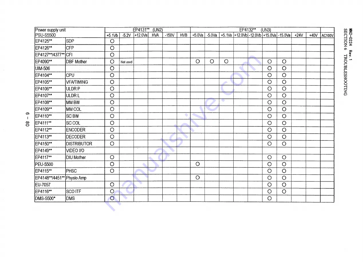 Aloka ProSound SSD-5500 Specifications Download Page 327