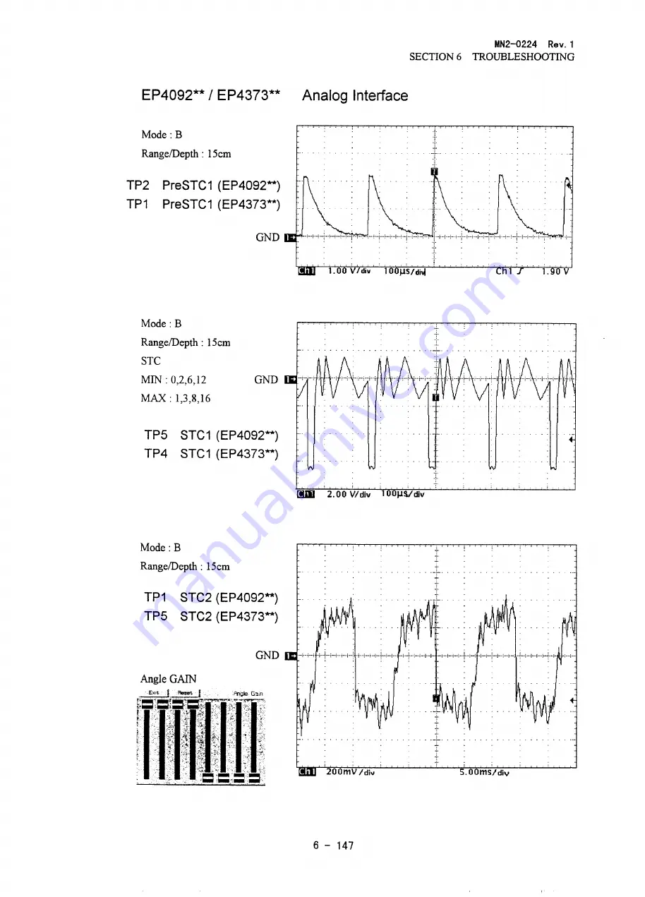 Aloka ProSound SSD-5500 Specifications Download Page 405