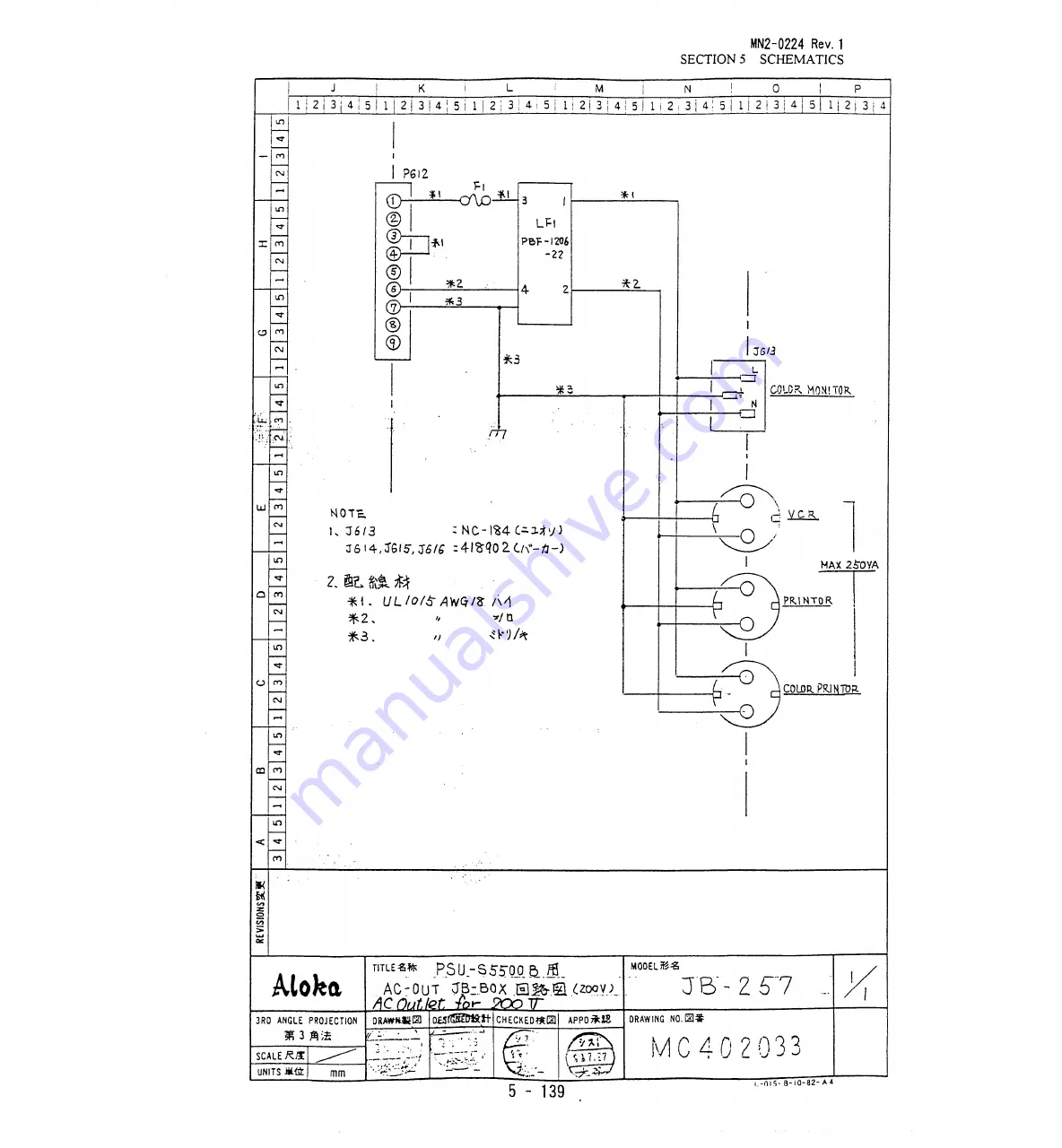 Aloka ProSound SSD-5500 Specifications Download Page 465