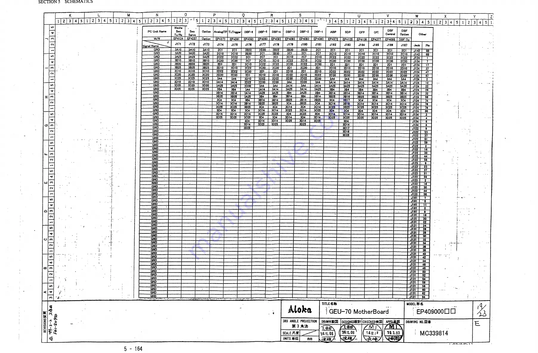 Aloka ProSound SSD-5500 Specifications Download Page 489